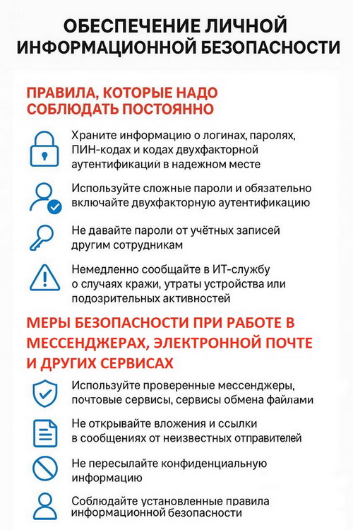 плакат о соблюдение информационной безопасности